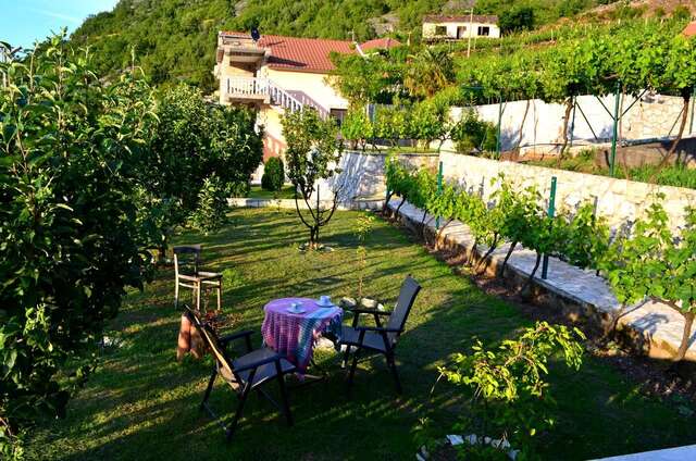 Загородные дома Country House Djurisic Вирпазар-29
